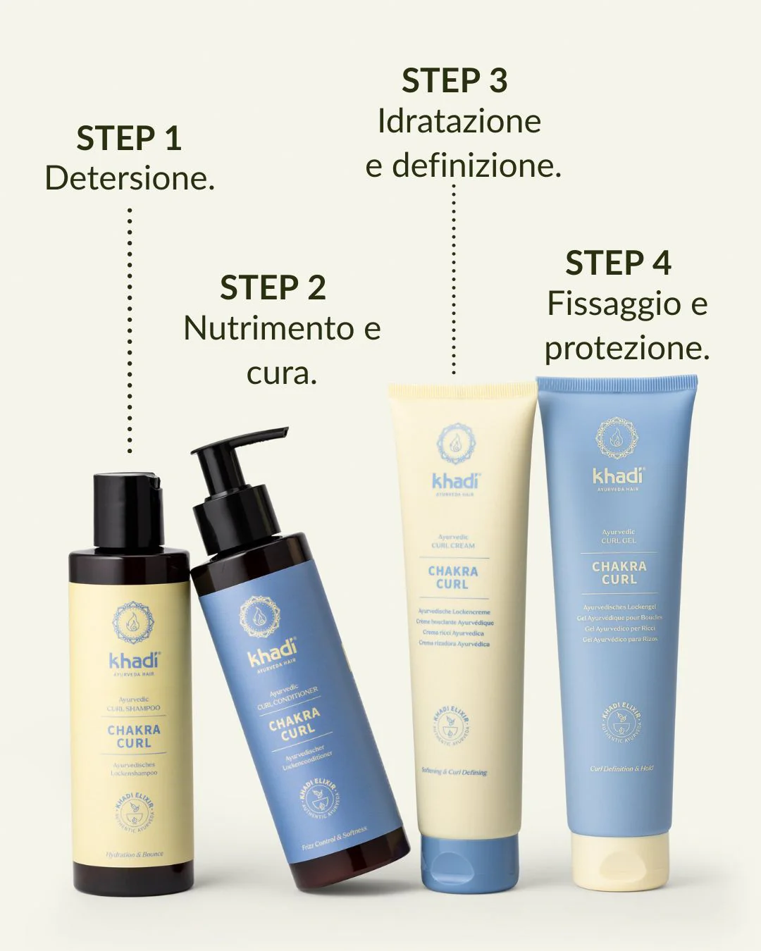 Crema Ricci Ayurvedica Chakra Curl - Image 4